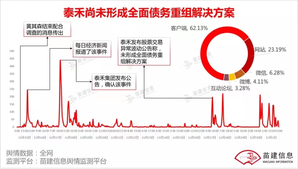 1670405111960059209.jpg 1670405111960059209.jpg